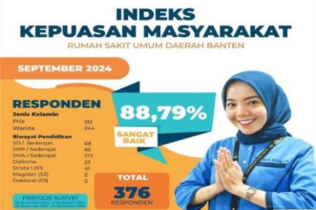 SAMBUT ULANG TAHUN YANG KE 11 RSUD